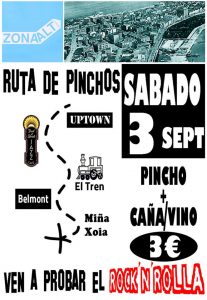 Recorrido de la Ruta. Fuente: Jazz Cafe